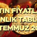 23 temmuz 2026 altin fiyatlari son durum bugun gram altin ceyrek altin ons altin YuxiS55A